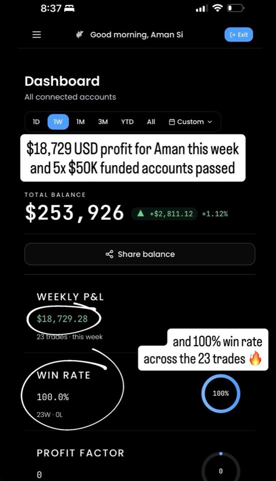Receipt from Aman S.