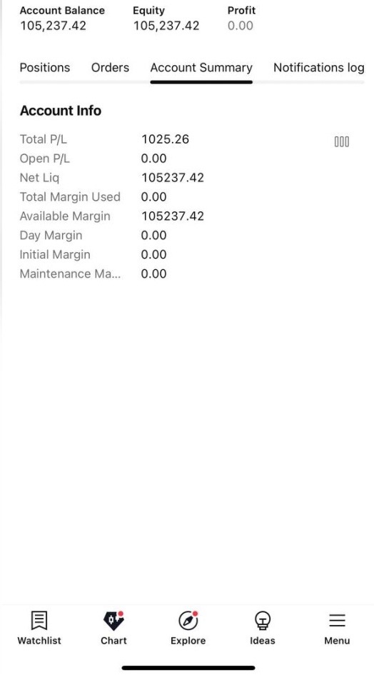Receipt from Sanz