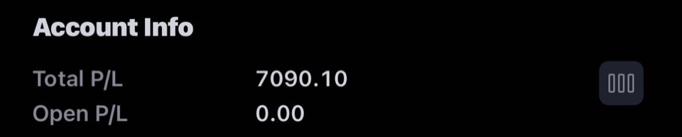 Receipt from Yung S.