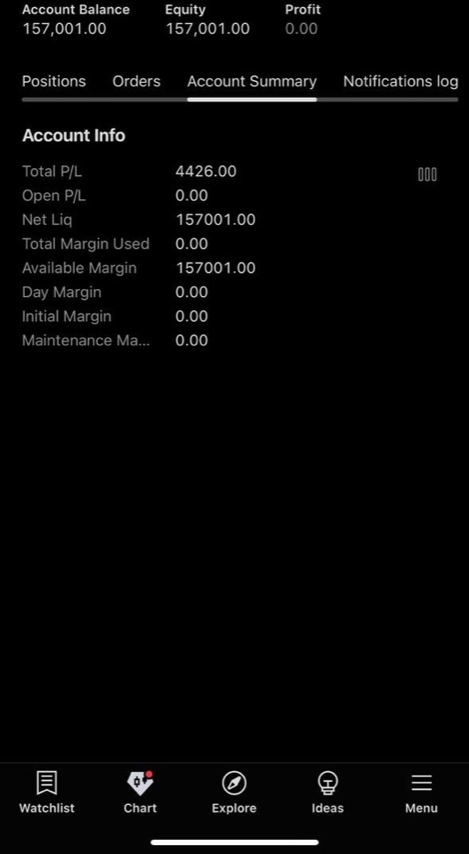 Receipt from SCT Licensee