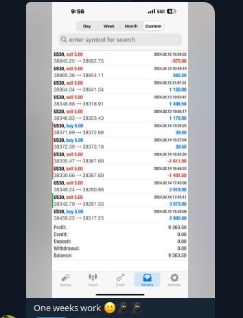 Receipt from SCT Licensee