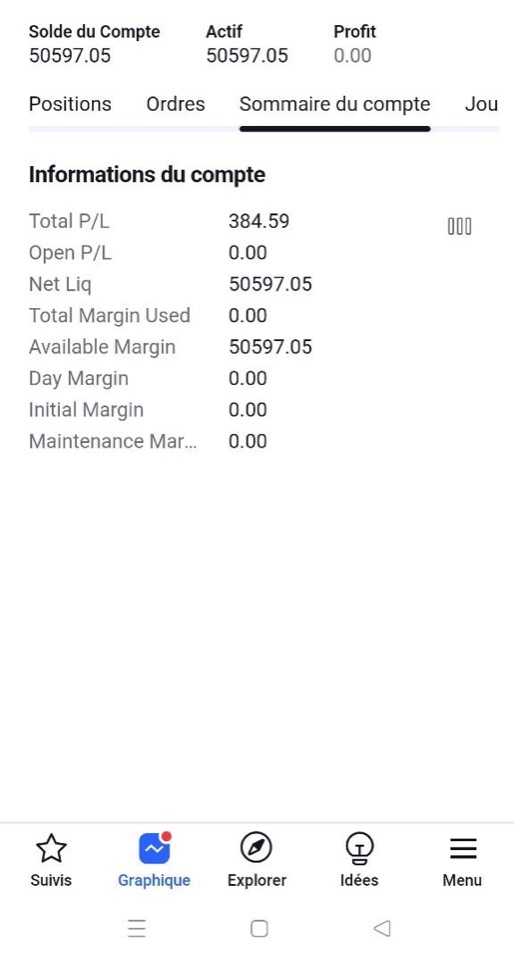 Receipt from SCT Licensee