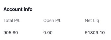 Receipt from SCT Licensee
