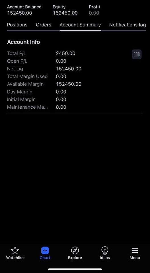 Receipt from B