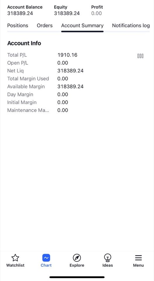 Receipt from SCT Licensee