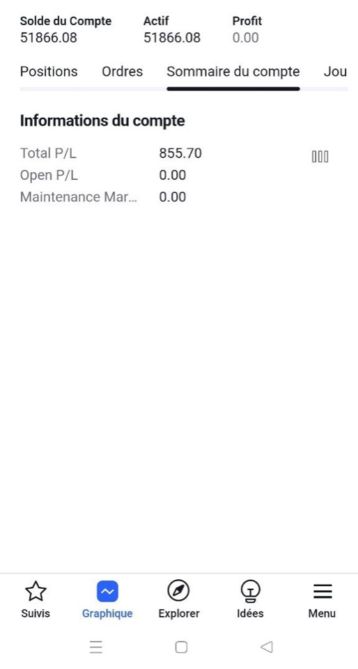 Receipt from SCT Licensee